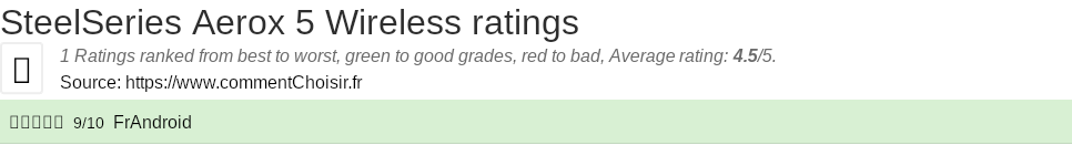 Ratings SteelSeries Aerox 5 Wireless